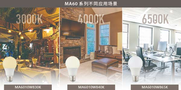 聯源精密｜MA60 系列：